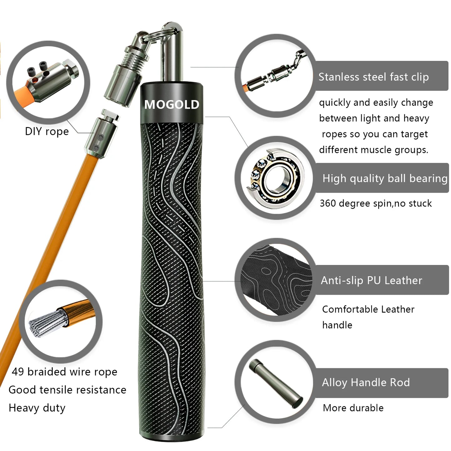 RepFusion Professional Three-rope Skipping Rope Set