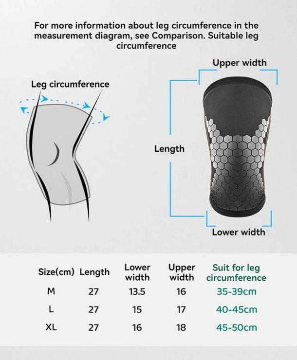 RepFusion 7mm Neoprene Knee Sleeves