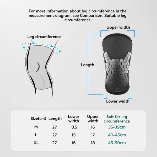 RepFusion 7mm Neoprene Knee Sleeves for Weightlifting