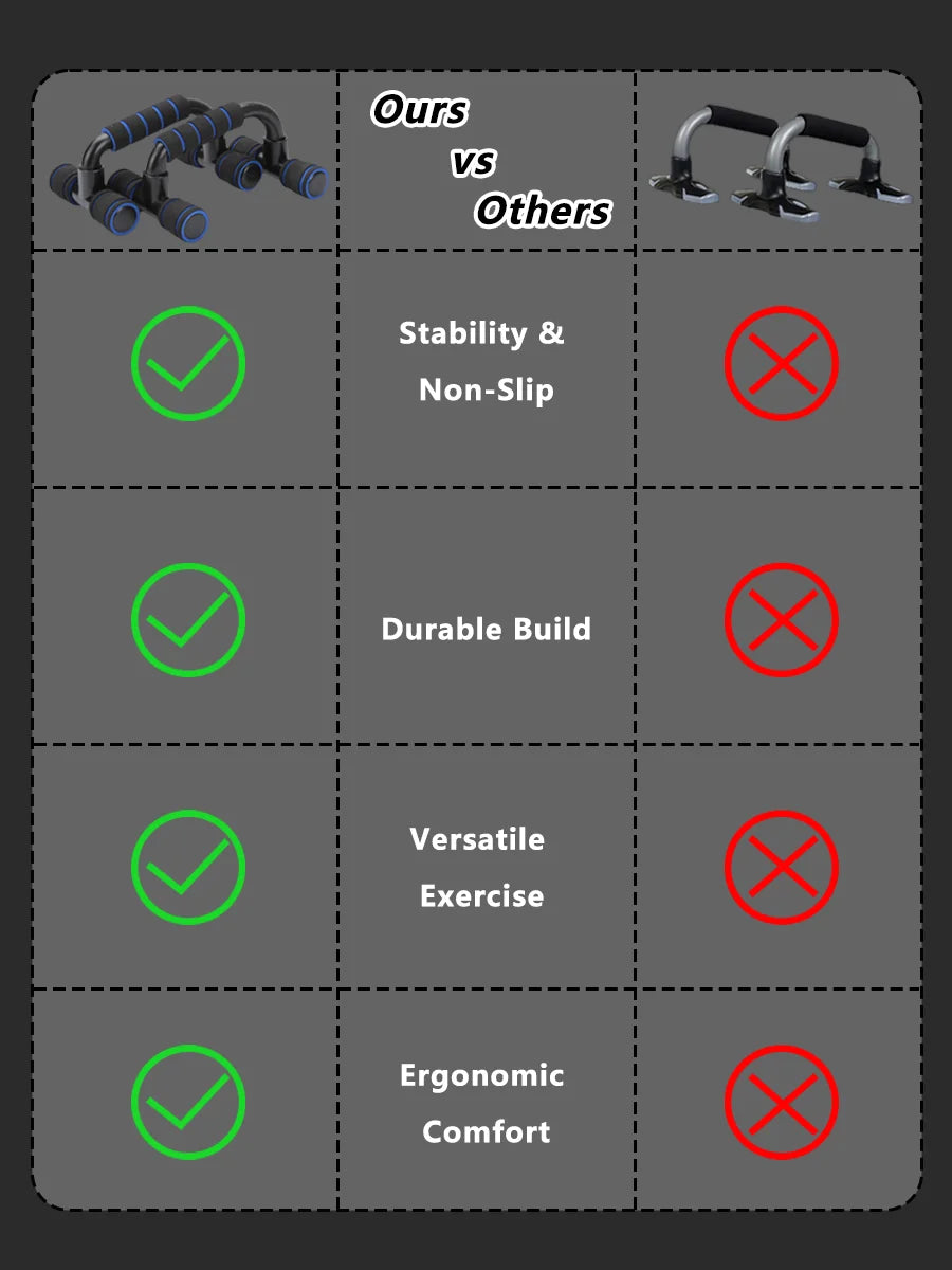 RepFusion Push-Ups Stands